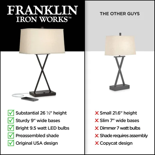 Miniatura 3 de Franklin Iron Works Megan - Juego de 2 lámparas de mesa modernas de 26.5 pulgadas de alto, con puerto de carga USB, LED, bronce, rectangular
