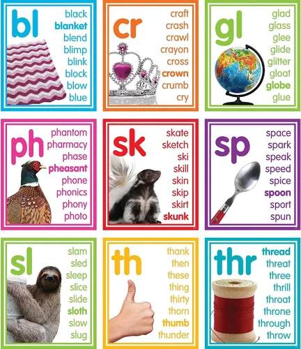 Miniatura 4 de Teacher Created Resources Tarjetas de fotos coloridas Digraphs y Blends Tablón de anuncios (TCR8503)