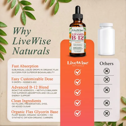 Miniatura 5 de Líquido B12 Vitamina Sublingual – Vitamina Líquida Totalmente Natural Vegana B12 Gotas – Suplemento de adenosilcobalamina sin OMG y metilcobalamina