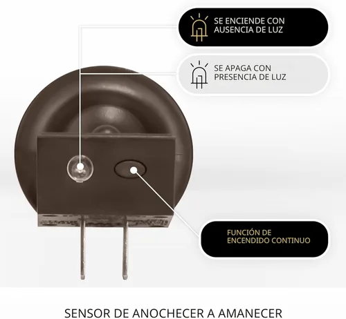 Miniatura 3 de Luminara Vela sin llama con luz de amanecer a atardecer, sensor automático de oscuridad, bronce, luz LED de pared para interiores con tecnología