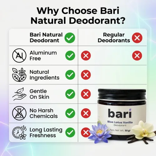 Miniatura 8 de Bari Blue Lotus - Desodorante de vainilla – 1.76 oz de desodorante natural sin aluminio para una frescura duradera, amigable con la piel sensible
