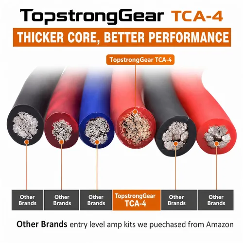 Miniatura 4 de TOPSTRONGGEAR Kit de amplificador 4ga – Kit de cableado de amplificador de calibre 4 AWG para subwoofers de coche, altavoces, sistema de audio, kit