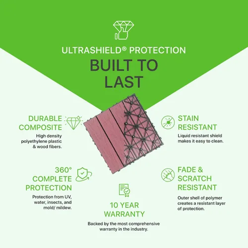 Miniatura 3 de NewTechWood UltraShield Naturale - Azulejo compuesto para exteriores (1 pie x 1 pie), color rosa de Seúl (10 pies cuadrados por caja)