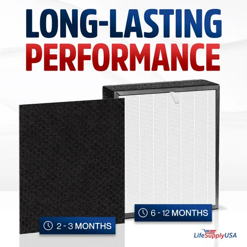 Miniatura 4 de Filtro de repuesto BF35 de carbono + HEPA compatible con purificador de aire Alen BreatheSmart Classic BF35 de LifeSupplyUSA