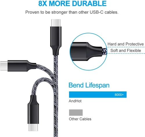 Miniatura 3 de Cargador rápido tipo C para Moto G Pure/G Stylus 5G 2024/G 5G 2022/G Power 2025 2024/G Play 2026/2024/2023/One 5G Ace/G Fast/G8/G7 Play, adaptador