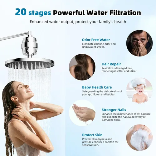 Miniatura 3 de Hibbent Filtro de ducha de alto rendimiento mejorado para agua dura, filtro de regadera de 20 etapas con vitamina C, elimina el cloro y el fluoruro