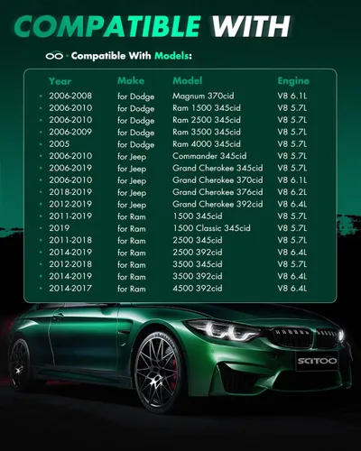 Miniatura 3 de SCITOO 8 bobinas de encendido con 16 bujías de iridio para Chrysler para Dodge para Ram para Jeep 300 Aspen Challenger Durango Magnum Charger