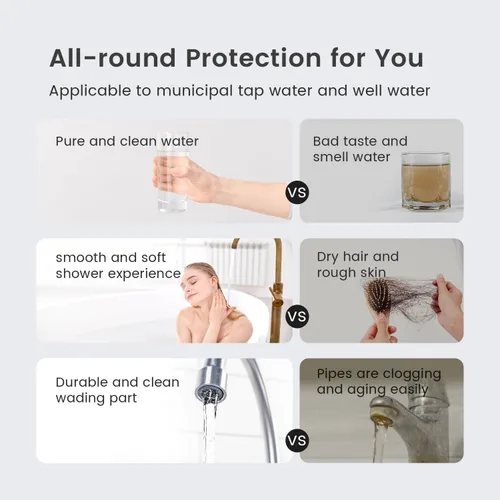Miniatura 7 de Waterdrop Filtro de agua para toda la casa, filtro de carbono y filtro de sedimentos, reemplazo para, cualquier sistema de 20 "x 4.5", 5 micrones