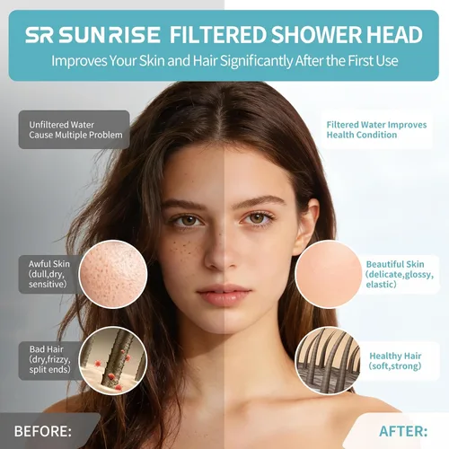 Miniatura 4 de SR SUN RISE Cabezal de ducha filtrado con filtros, filtro de cabezal de ducha de 20 etapas para agua dura, cabezal de ducha de alta presión con Cromo