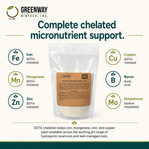 Miniatura 4 de Greenway Biotech, Inc. Fertilizante de pimienta y hierbas 11-11-40 en polvo - Soluble en agua con micronutrientes quelados para pimientos picantes