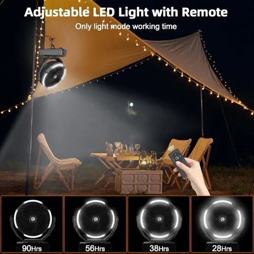 Miniatura 5 de PANERGY Ventilador de camping con luz - Ventilador con batería recargable de 20,000 mAh con cargador, 70 horas de tiempo de enfriamiento, 4 Naranja