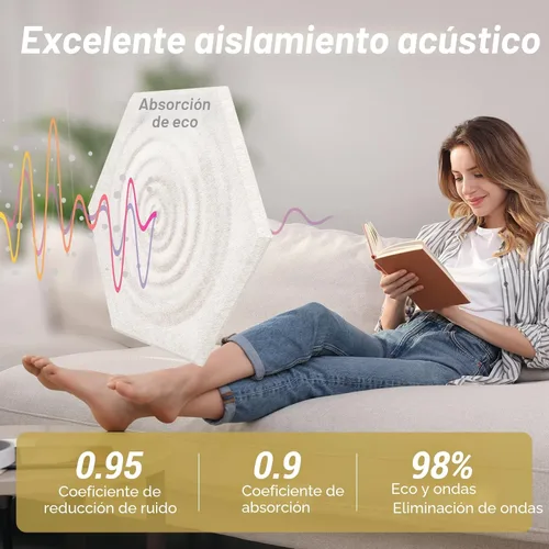 Miniatura 2 de Paquete de 12 paneles acústicos hexagonales de alta densidad, paneles de pared insonorizados TONOR de 12"x 10"x 0.4", paneles de absorción de sonido
