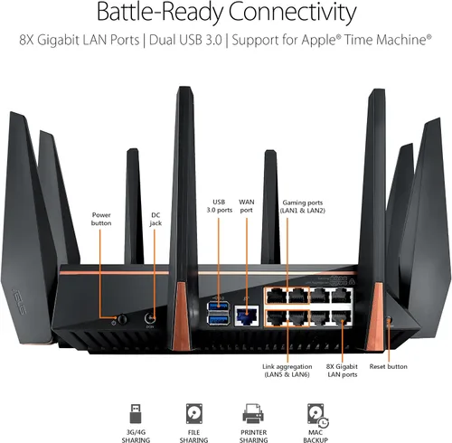 Miniatura 4 de ASUS ROG Rapture Wifi Gaming Router (GT-AC5300) - Router inalámbrico TRI Band Gigabit, CPU de cuatro núcleos, acelerador de juegos WTFast, 8 puertos