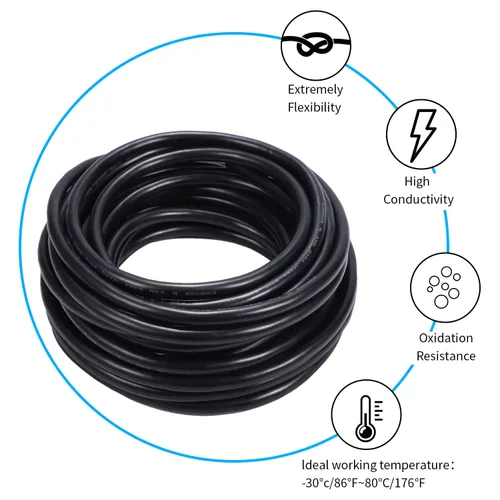 Miniatura 5 de Cable eléctrico de calibre 14, 3 conductores, cable de cobre sin oxígeno, cable flexible de bajo voltaje de 100 pies/30.5 m para tiras LED, lámparas