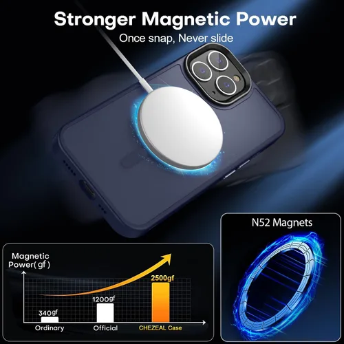 Miniatura 72 de Fuerte magnético para iPhone 11, compatible con Magsafe, [resistente a caídas de 13 pies] Funda trasera translúcida mate con sensación de piel