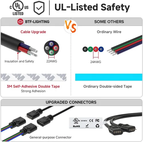Miniatura 9 de BTF-LIGHTING FCOB COB - Tira de luz LED RGB con certificación UL, 810 LEDs/m de alta densidad flexible que cambia de color, DC12V 9.8 pies y 0.394