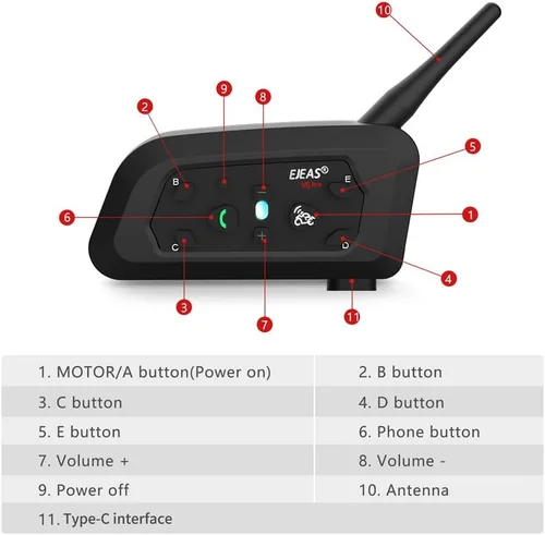 Miniatura 2 de EJEAS V6 Pro - Auriculares con sistema de comunicación Bluetooth con 3,937.0 ft impermeable/reducción de ruido/llamadas manos libres/música