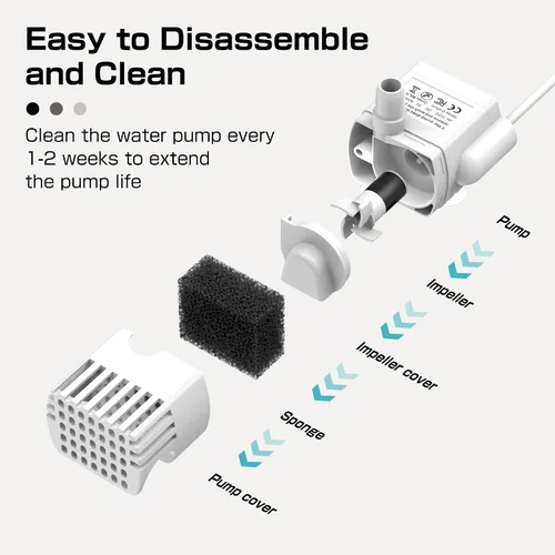 Miniatura 3 de PLFF012 Bomba de repuesto para fuente de agua PETLIBRO para gatos, compatible con el modelo PLWF002, bomba ultra silenciosa con kit de 4 filtros