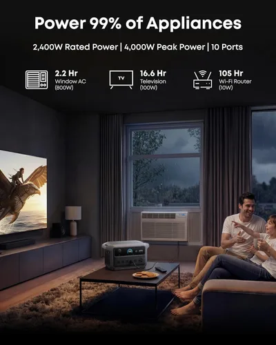 Miniatura 6 de Anker SOLIX C2000 Gen 2 Estación de energía portátil con panel solar bifacial de 200 W, generador solar de 2,400 W (pico 4,000 W), carga completa