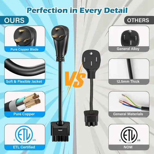 Miniatura 5 de HiFind NEMA TT-30 - Enchufe adaptador para cargador móvil Tesla Gen 2 de 1 pie con mango de agarre, enchufe generador TT-30P a cable adaptador móvil