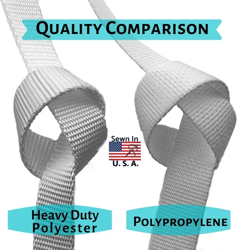 Miniatura 2 de EZ-Xtend Sail Ties Marine Loop - Correa de poliéster resistente a los rayos UV, 4500 libras de resistencia a la rotura con hilo de por vida,