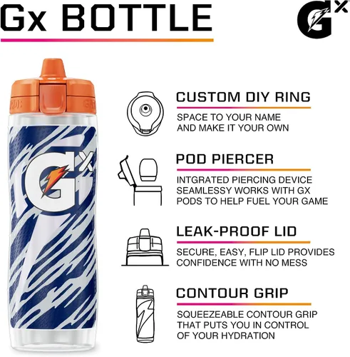 Miniatura 3 de Gatorade Gx NFL - Botellas antideslizantes para apretar, 30 onzas líquidas, sistema de hidratación Gx