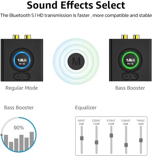 Miniatura 5 de 1Mii Receptor Bluetooth para estéreo doméstico, adaptador inalámbrico AUX y RCA, emparejamiento de dispositivos duales, tiempo de reproducción de 12