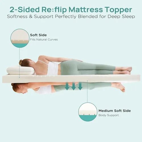 Miniatura 3 de Cubrecolchón de 2 pulgadas para dormitorio individual, cubrecolchón de espuma viscoelástica para alivio del dolor de espalda, cubrecolchón para cama