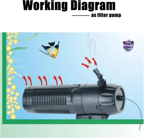Miniatura 5 de TRUPOW Bomba sumergible de la fuente de agua del filtro de la estanque del jardín 110v 265GPH con el clarificador 13w