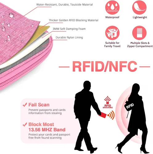 Miniatura 4 de Passport Holder Family, Women Rfid Blocking Passport Wallet, Travel Document Organizer Premium Wallets Passport Holders Bag