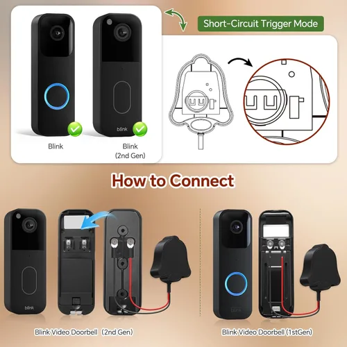 Miniatura 3 de Timbre de puerta inalámbrico compatible con Blink Video Doorbell (1.ª y 2.ª generación), receptor de enchufe para interiores y kit de transmisor