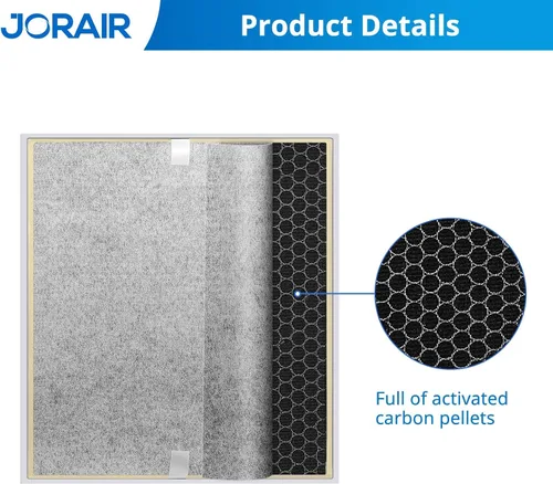 Miniatura 8 de Filtro de repuesto HE401 para purificador de aire Shark 4 compatible con purificador de aire Shark 4 Fan HE400, HE401C, HE401NP, HE402, HE402AMZ