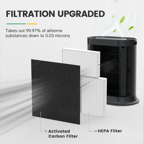 Miniatura 5 de Filtro de repuesto HPA300 compatible con purificador de aire HEPA Honeywell serie HPA300, HPA300, HPA304, HPA8350, HPA300VP, HPA3300b, HPA5300