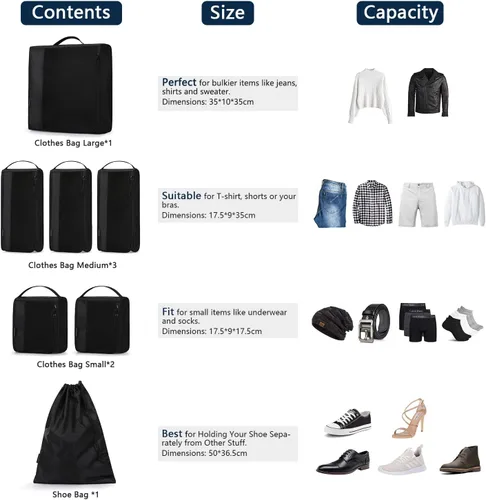 Miniatura 4 de BAGSMART - Juego de 7 cubos de embalaje para artículos esenciales de viaje, bolsas organizadoras ligeras de equipaje con bolsa para zapatos