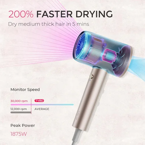 Miniatura 2 de TYMO Secador de pelo difusor, secador de pelo iónico de 300 millones con difusor y accesorio de peine para cabello rizado, secador profesional