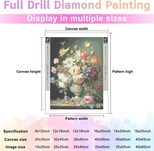 Miniatura 7 de CoHraeu Cuentas redondas 5D de pintura de diamante para adultos, bandera estadounidense, pintura de diamantes completos de diamantes de imitación