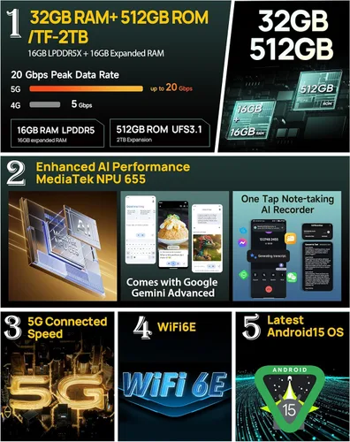 Miniatura 4 de Ulefone Armor 34 Pro 5G - Teléfono inteligente resistente con proyector de 150 lúmenes, 32GB+512GB ROM/2TB, 25500mAh 66W, Android 15, 6.95" 120Hz