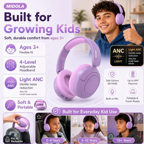 Miniatura 4 de MIDOLA Auriculares Bluetooth para niños, con cancelación activa de ruido, ligeros, inalámbricos, para niños, volumen limitado, 85/94 dB, plegables