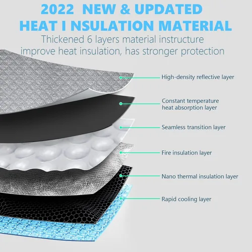 Miniatura 5 de Parasol para parabrisas de ajuste personalizado para Honda Accord Sedan 2018, 2019, 2020, 2021, 2022, actualización, plegable, protector de 6 capas