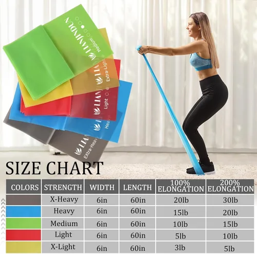 Miniatura 2 de Lianjindun 5 Pcs Professional Resistance Bands. Latex-Free, Pilates Band, Work Out Bands, Stretch Bands for Working Out Women or Men, Exercise Bands