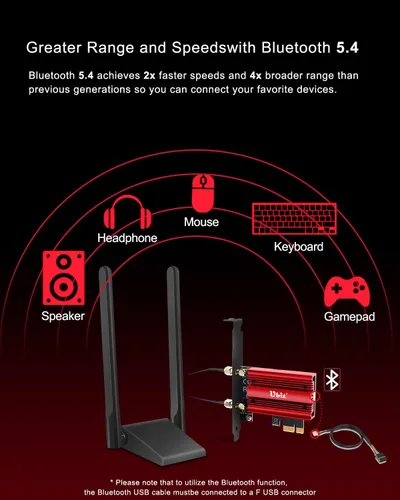 Miniatura 4 de Ubit Tarjeta Wi-Fi 7 6338Mbps 6G+5G+2.4G con Bluetooth 5.4, 160MHz 802.11be Tarjeta WiFi PCIe Adaptador de red inalámbrica de tres bandas para PC