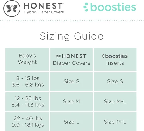 Miniatura 6 de Honest Hybrid - Funda para pañales de tela + inserciones reutilizables Super Boosties, tamaño mediano (12-25 libras), fundas de muselina de algodón