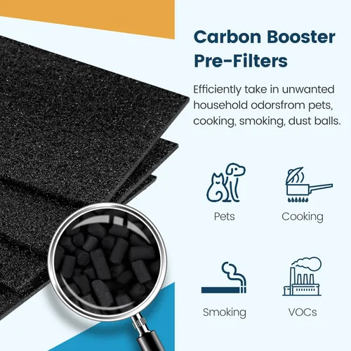 Miniatura 5 de Colorfullife Filtros de repuesto para filtro de aire total Holmes AER1 HEPA para HAPF30AT y HAP242-NUC, 4 HEPA + 8 filtros de refuerzo de carbono