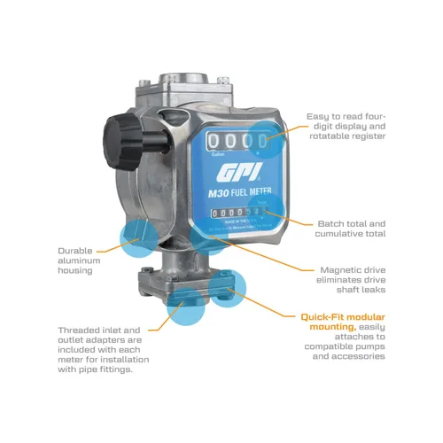 Miniatura 7 de GPI - Medidor de combustible mecánico modular M30 en GALLONS, 5 a 30 GPM, entrada/salida NPT de 1" (165100-01)