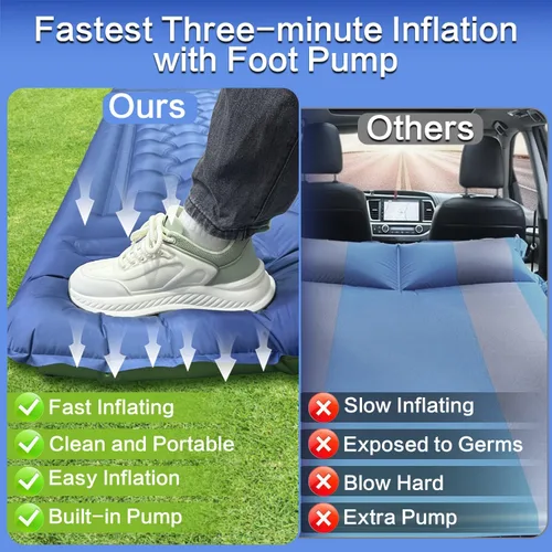 Miniatura 7 de Colchoneta de dormir doble para campamento, extra gruesa de 5 pulgadas, autoinflable para 2 personas, con bomba de pie integrada, alfombrilla