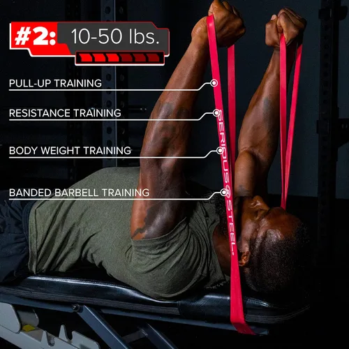 Miniatura 5 de SERIOUS STEEL FITNESS Banda asistida de 41 pulgadas, resistencia y estiramiento, bucle de asistencia de levantamiento de potencia y pull-up