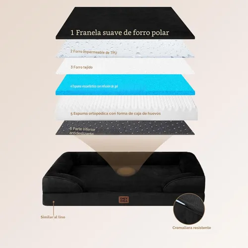 Miniatura 2 de EHEYCIGA - Cama ortopédica XL de perro grande/muy grande, impermeable, de espuma viscoelástica y espuma tipo caja de huevos, bordes elevados, Negro