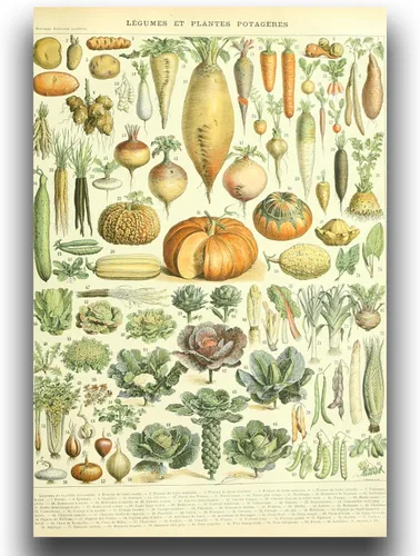 Miniatura 9 de OKRA Un domingo en La Grande Jatte Póster - Impresión de Georges Seurat - Cuadro de arte impresionista - Pintura al óleo de paisaje naturaleza