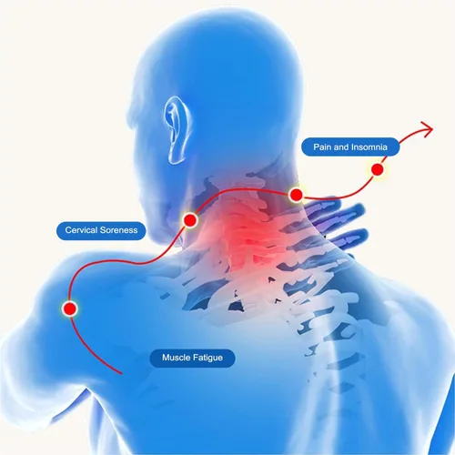 Miniatura 5 de Estirador de cuello con terapia magnética de acupresión para aliviar el dolor, relajante de cuello y hombros, almohada quiropráctica, restaurar