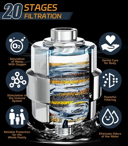 Miniatura 3 de Filtro de ducha, EMBATHER Filtro de cabezal de ducha de 20 etapas para agua dura, elimina cloro/fluoruro/metales pesados, filtro suavizante de ducha